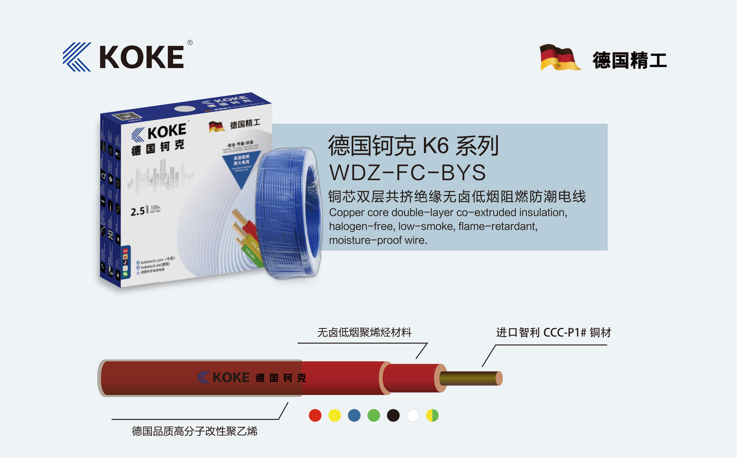 KOKE-目录-2025-10.jpg
